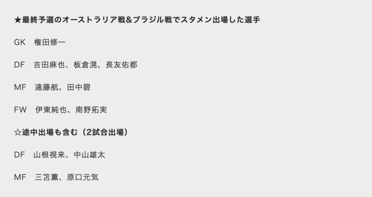 ©️Sports Graphics Number