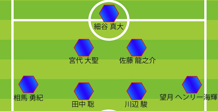 トルシエが推奨する日韓戦スタメン、FWとMFの並び（全3枚中の1枚目）