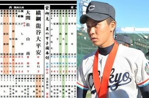 《夏の甲子園番付2021》東横綱は中京大中京、西横綱は龍谷大平安　大関昇進が狙えそうな“名門公立校”や強豪校は…