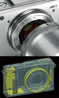 レンズのマウント部を始めとして、ボディ細部にシーリングゴムを施している。水深15mの防水性能、および砂や埃を寄せ付けない防塵性能が魅力だ。 