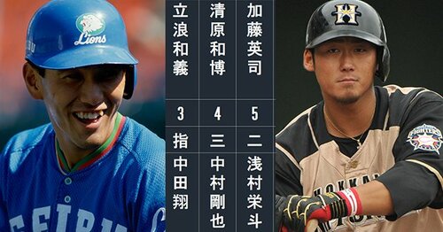 今岡誠内野手 トラの天才打者・今岡 誠 - YouTube