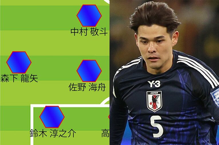 オーストラリア戦に先発した佐野海舟。インドネシア戦でのスタメン出場はあるか ／ photograph by Janelle St Pierre/Getty Images