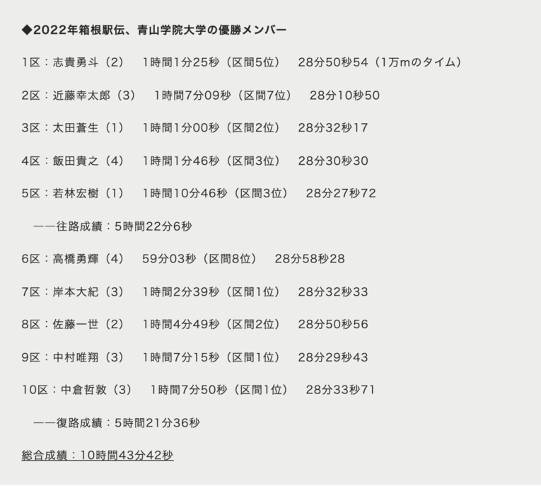 今年の箱根駅伝、優勝メンバーの区間記録と総合記録　©️Sports Graphic Number