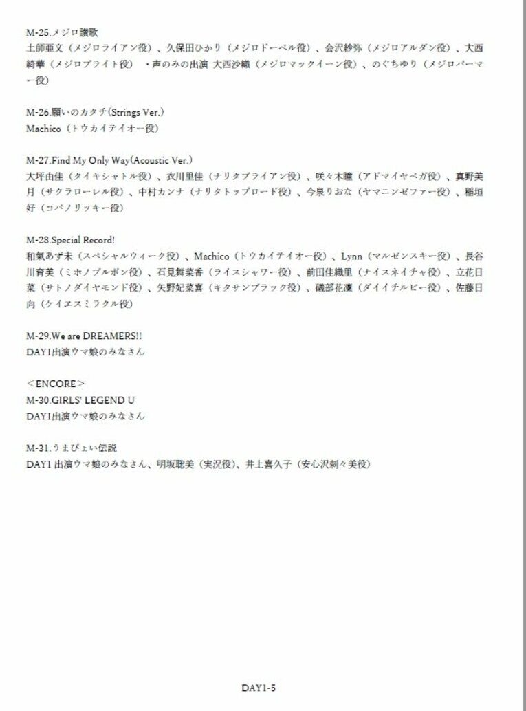 DAY1セットリスト（5/5枚）　※出走ウマ娘についても記載