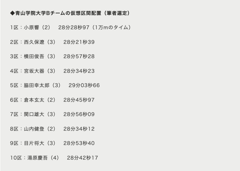 「仮想・青学大Bチーム」の区間配置予想　©️Sports Graphic Number