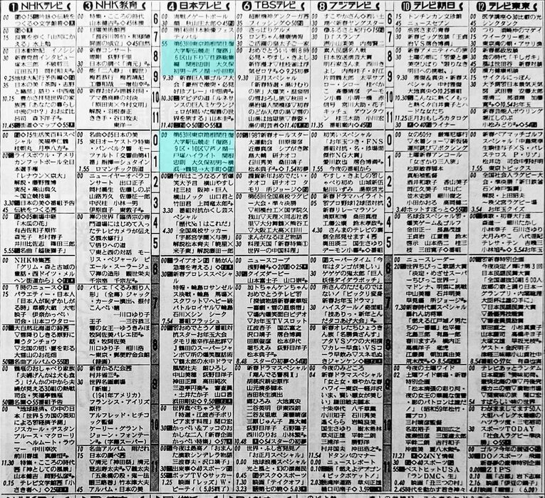 1987年（昭和62年）1月3日の朝日新聞テレビ欄。当時は2部構成で放送（筆者撮影）