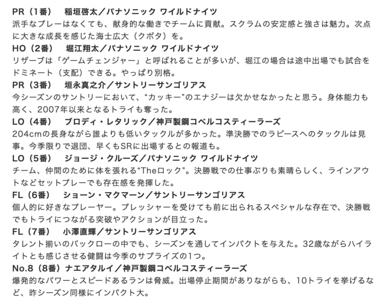 大西将太郎が選ぶベスト15 FW編（3ページ目でご覧になれます）