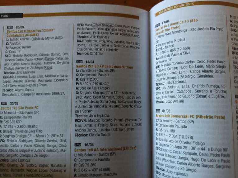 1986年4月9日にサンパウロのカニンデ・スタジアムで行なわれたサンパウロ州選手権のサントス対ジュベントス戦で、カズが公式戦初出場。ドゥンガ、セザール・サンパイオがサントスのチームメイトだった2