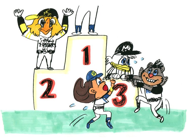 オリックス