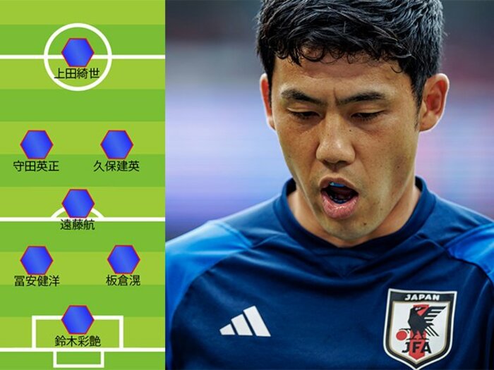 イラン戦スタメン予想、遠藤航は4戦フルタイム出場→中2日でも不可欠…「決勝まで全部やるつもりです！」リバプールで慣れた“過密日程の鉄人”＜Number Web＞ photograph by Yusuke Mimura/Kiichi Matsumoto