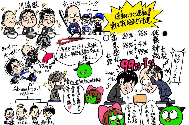 〈イラスト〉藤井聡太二冠の鮮やかな防衛とハイテンションな素顔もカワイイ… 観る将マンガ家が描く「8月の将棋ハイライト」(2)