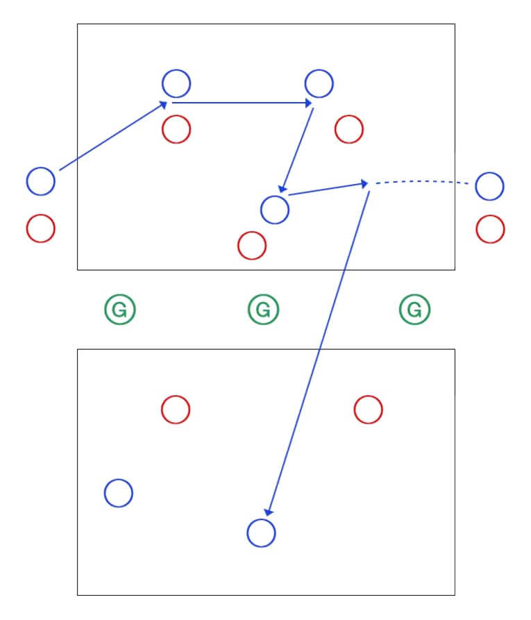 Jクラブは開幕前、何を鍛えている？レノファ山口のキャンプ潜入・前編。(5)