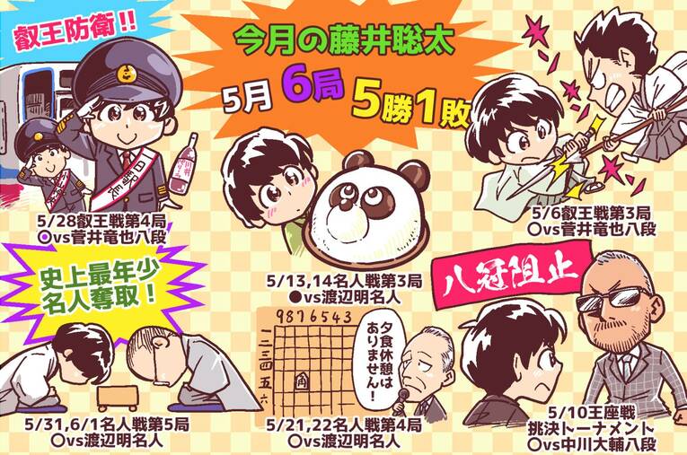23年5月の将棋ハイライト　©Junsei Chida