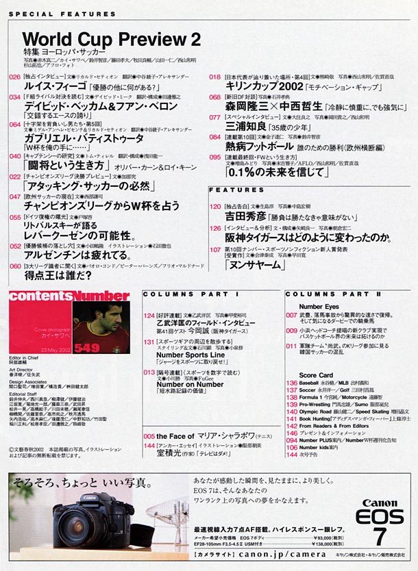 目次