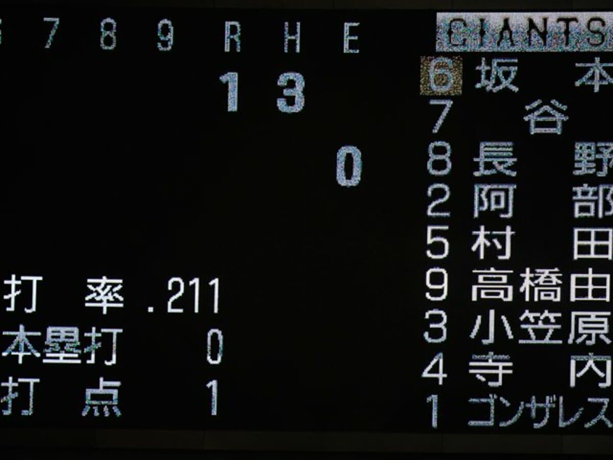 つまづきの原因は 2番打者 だけ 巨人打線復調の鍵はv9時代にあり プロ野球 Number Web ナンバー