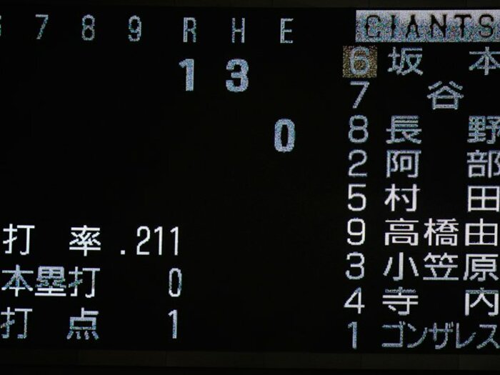 つまづきの原因は「2番打者」だけ!?巨人打線復調の鍵はV9時代にあり。<Number Web> photograph by Nanae Suzuki
