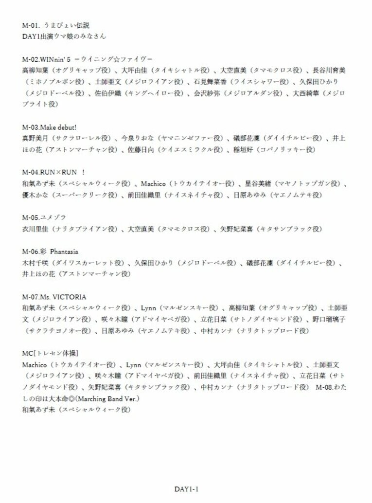 DAY1セットリスト（1/5枚）　※出走ウマ娘についても記載