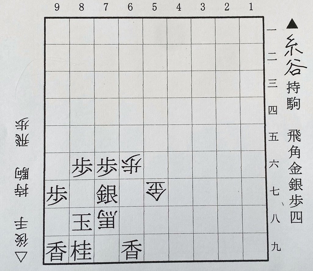 第1図は△7八同馬まで　©Noboru Tamaru