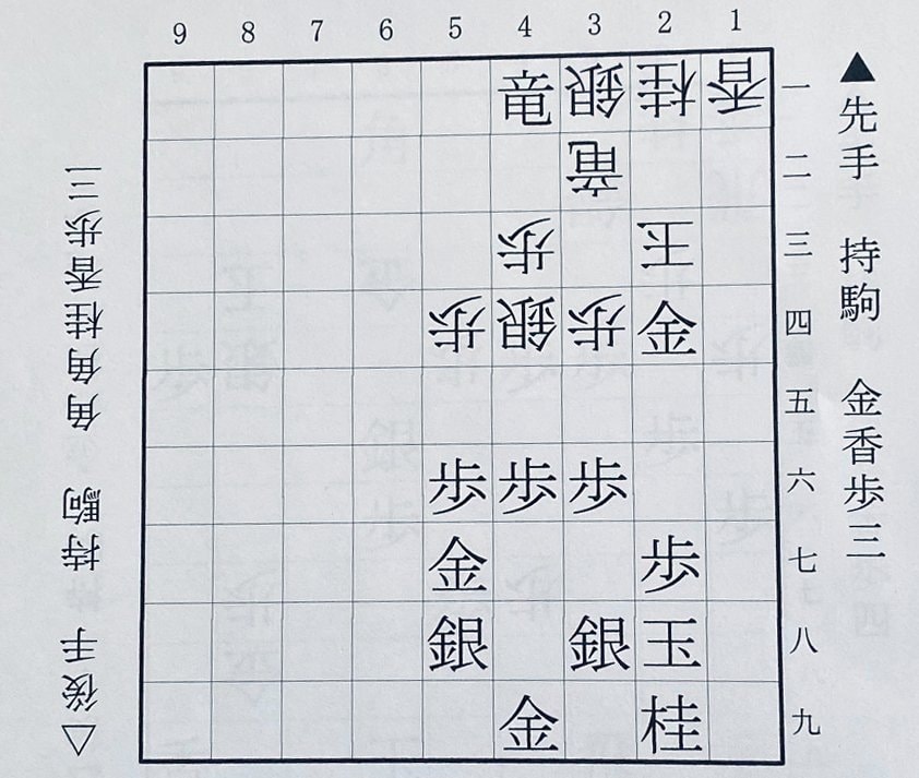 第1図は▲2四金まで（下側の先手は西山、上側の後手は宮嶋）