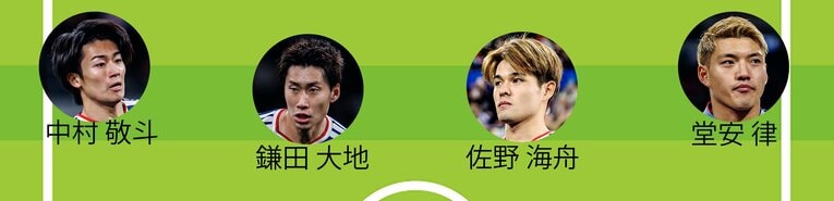 ミムラ氏が予想するオランダ戦スタメン（MFとWB。画像は右に続きます）