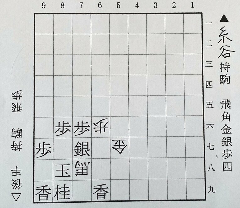 第1図は△7八同馬まで　©Noboru Tamaru