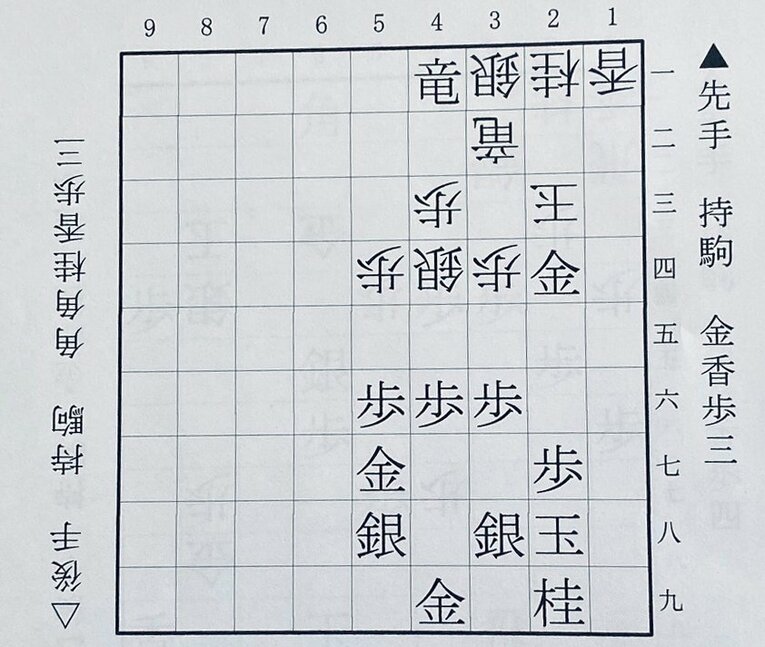 第1図は▲2四金まで（下側の先手は西山、上側の後手は宮嶋）