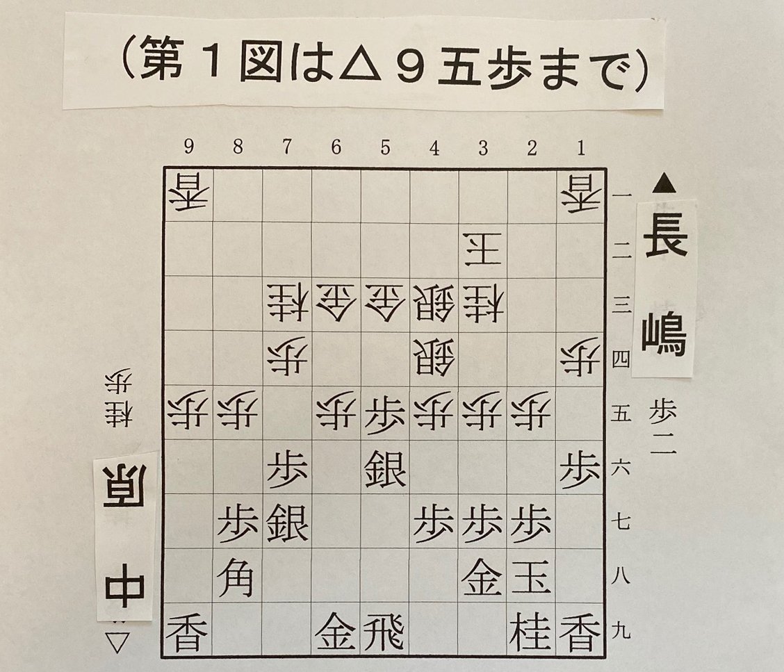 第1図