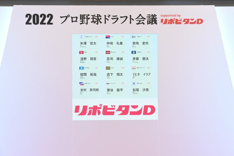 2022年ドラフト会議・1位指名一覧　©︎JMPA