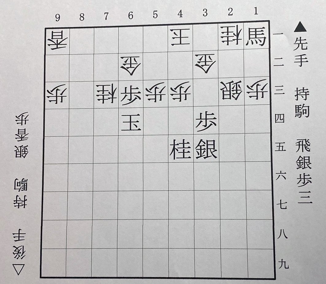 第1図は▲6三歩まで（下側の先手は藤井、上側の後手は佐藤）