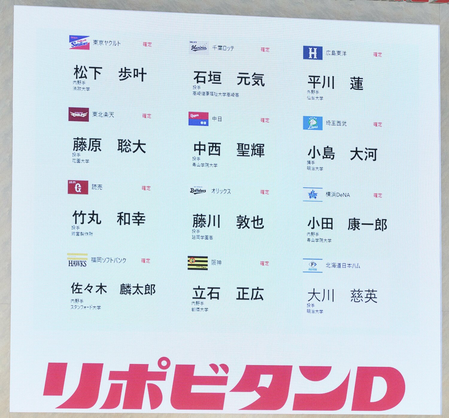 12球団1位指名の一覧。西武は明治大・小島大河を指名することを事前に公表していた　©Yuki Suenaga