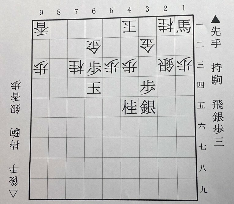 第1図は▲6三歩まで（下側の先手は藤井、上側の後手は佐藤）