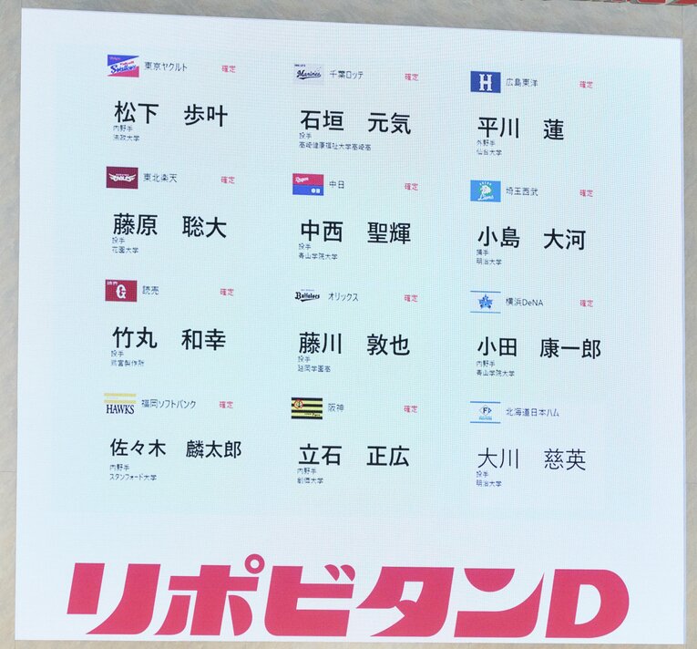 12球団1位指名の一覧。西武は明治大・小島大河を指名することを事前に公表していた　©Yuki Suenaga