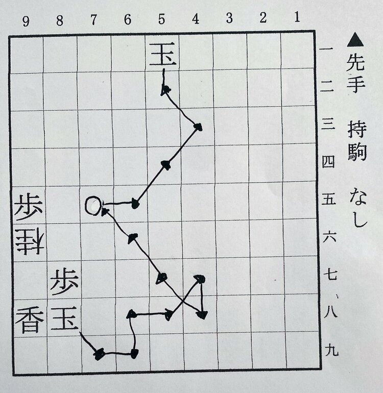 名人・藤井聡太“AI超え終盤力”発動に騒然「どれだけ研究してるのか」序