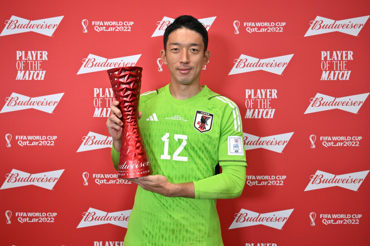 プレーヤー・オブ・ザ・マッチのトロフィーを掲げる権田修一 ©Getty Images