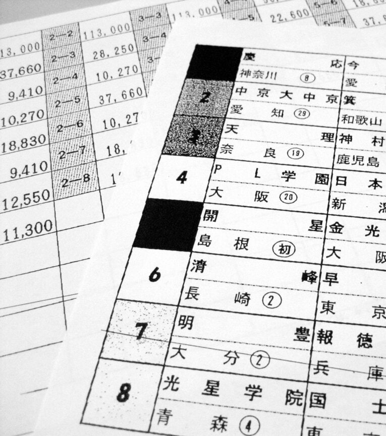 角界賭博スキャンダルで実際に使われていた高校野球の賭博表　©Hiroki Kakehata