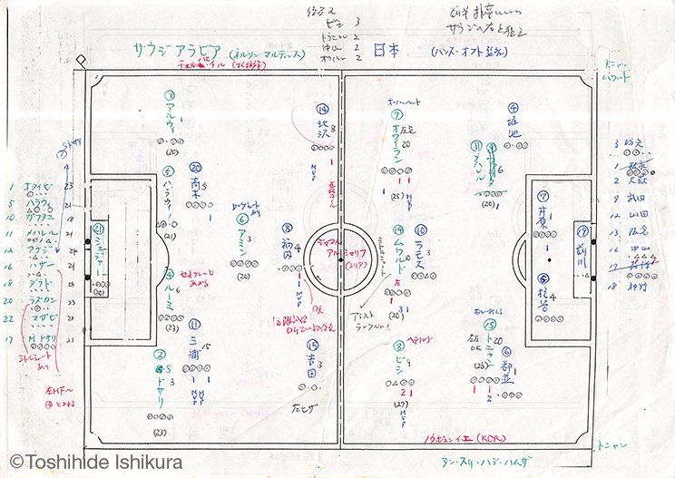 サッカー界とテレビ業界まで変えた 実況席で見た1992年アジア杯初制覇 3 4 サッカー日本代表 Number Web ナンバー