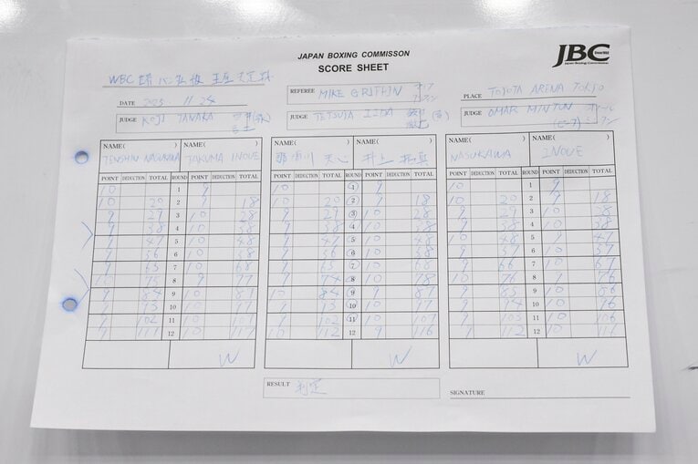 ジャッジ3人の採点表。3-0で井上拓真に軍配が上がった　©️Hiroaki Finito Yamaguchi