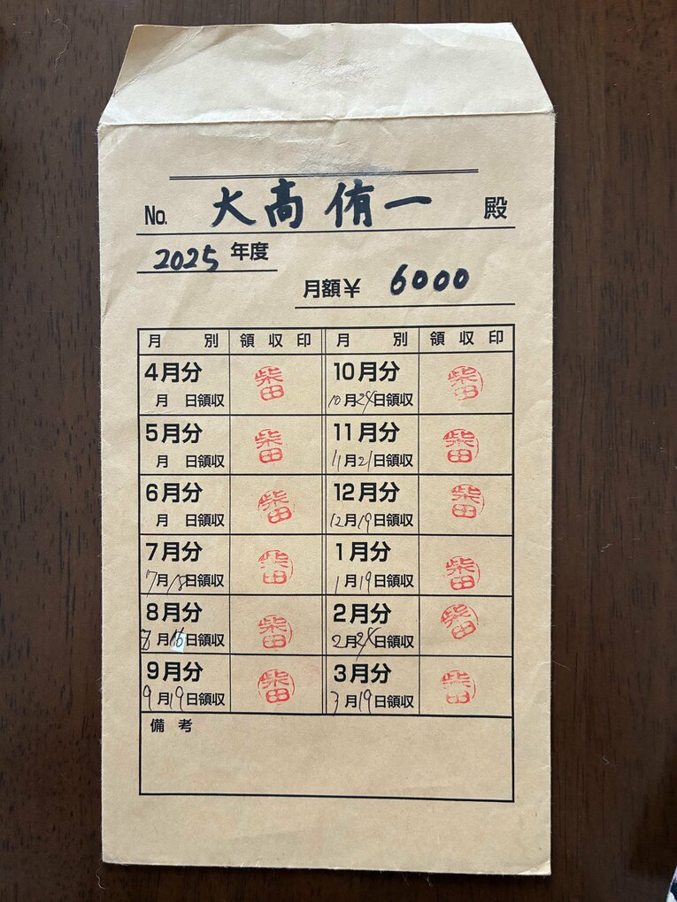 野球部員の部費袋　©Yuki Kashimoto