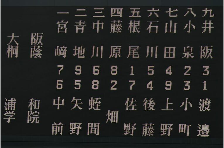 浦和学院vs大阪桐蔭のメンバー©Hideki Sugiyama