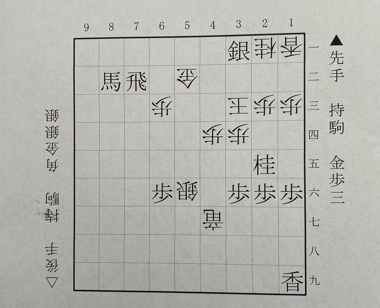 第1図：図は最終盤の変化局面の部分図。▲2五桂まで。下側の先手は加藤、上側の後手は中原。加藤は▲2五桂と跳ねて詰みと思ったが、△4三玉▲4二金△5四玉▲5二飛成△4五玉で詰まない。3筋の桂を跳ねずに▲3二金（△同玉は▲5二飛成以下詰み）と打ち、△4三玉▲4二銀成△5四玉▲5二飛成と追えば、後手玉は4五に逃げられず詰みとなる
