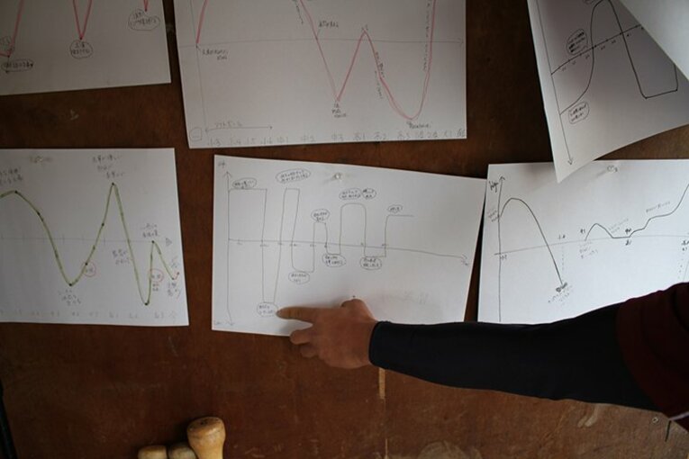 「公立校野球部のモデルケースに」奈良教育大、学生監督の指導法とは。(2)